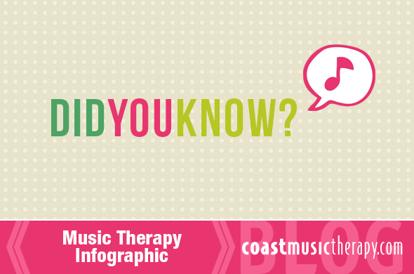 Music Therapy Advocacy Month and Infographic | Coast Music Therapy