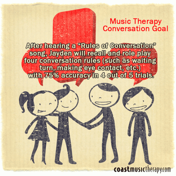 Music Therapy IEP Goal for Conversation Skills- Coast Music Therapy